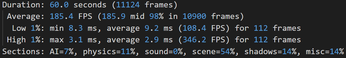 DWM and mixed refresh rate performance